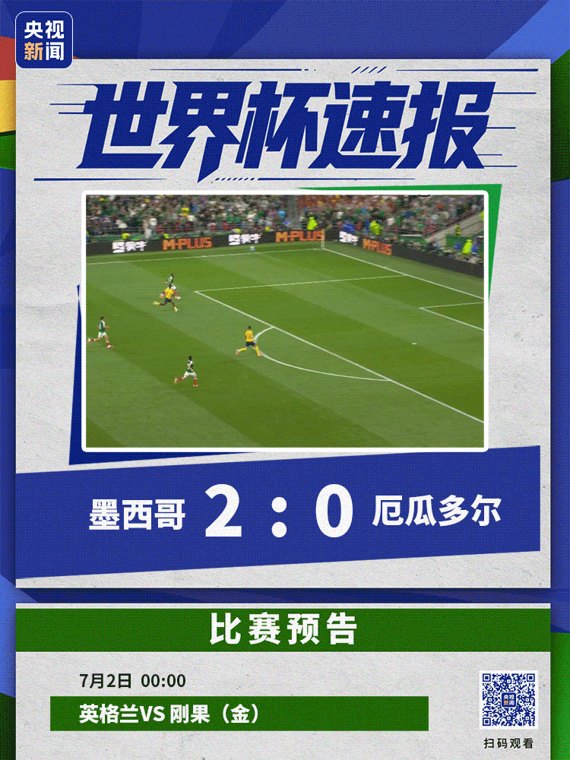 第二张“捂嘴红牌”出现！4战全胜0失球，墨西哥晋级16强！体感或超40℃，“热穹顶”将大面积笼罩美国，世界杯面临高温考验